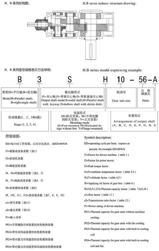 H、B系列標(biāo)準(zhǔn)工業(yè)齒輪箱